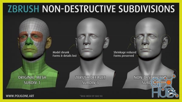 ArtStation Marketplace – ZBrush Non-Destructive SubDivisions