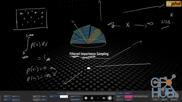 FXPHD – MTH101 – Mathematics For Visual Effects & Design