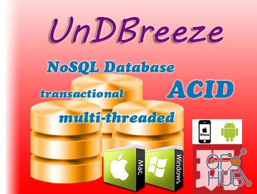 Unity Asset – ACID NoSQL Data Storage Solution