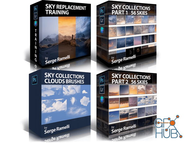 Photoserge – Sky Replacement Pro