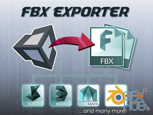 Unity Asset – WRP FBX Exporter