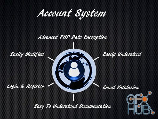 Unity Asset – Account System Basic v1.2
