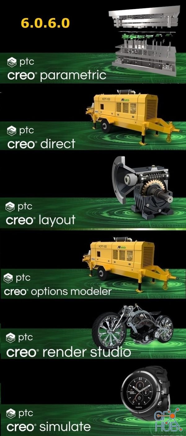 PTC Creo v6.0.6.0 Win x64