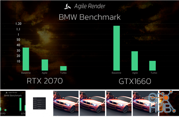Blender Market – Agile Render Addon