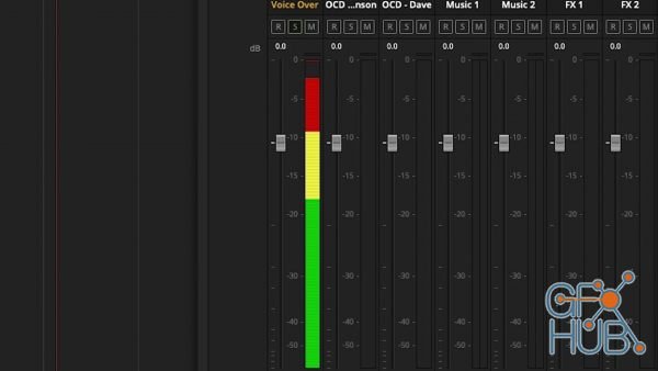 Lowepost – Fairlight Fundamentals