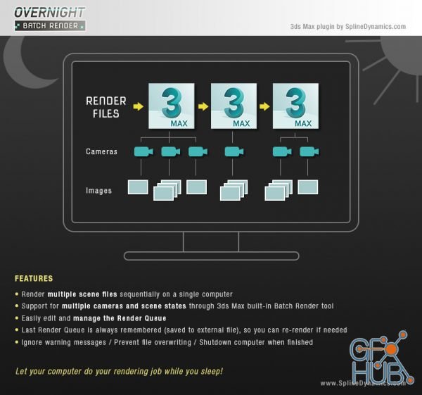 Spline Dynamics OvernightBatchRender v1.12 for 3ds Max