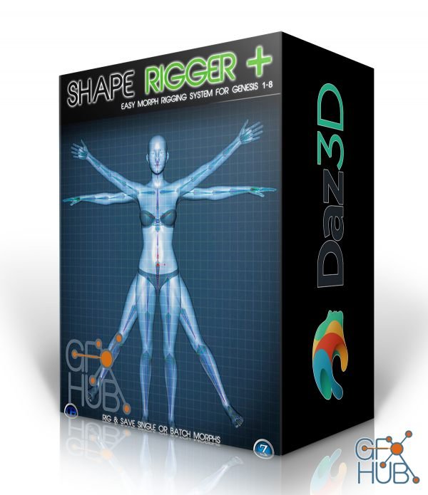 Daz 3D, Poser Bundle 2 April 2021