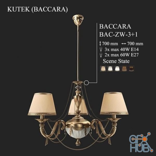 KUTEK (BACCARA) BAC-ZW-3 1