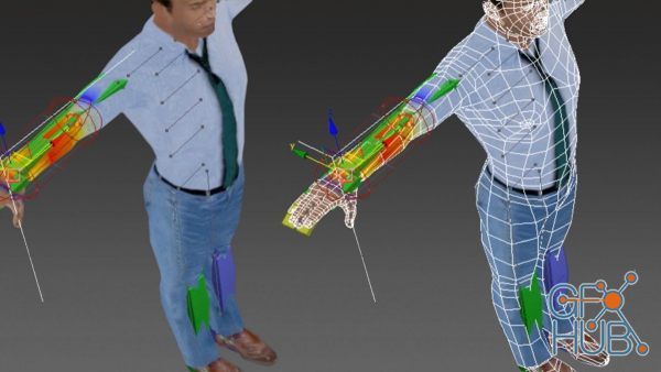 Lynda – 3ds Max: Digital Humans for Architectural Visualizations