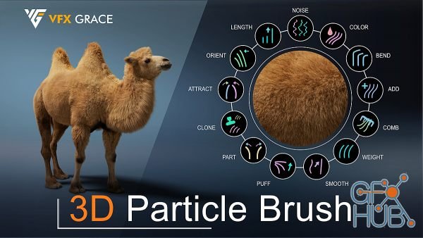 Blender Market – Blender Addon | 3d Particle Brush