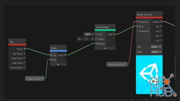 Udemy – Unity Shadergraph for Beginners