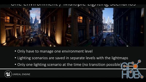 Unreal Engine, Jerome Platteaux | Lighting with Unreal Engine Masterclass (RUS)