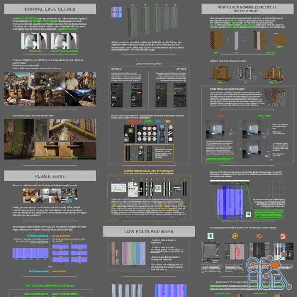 Normal Edge Decal Tutorial HQ (PDF) + Unity Shader