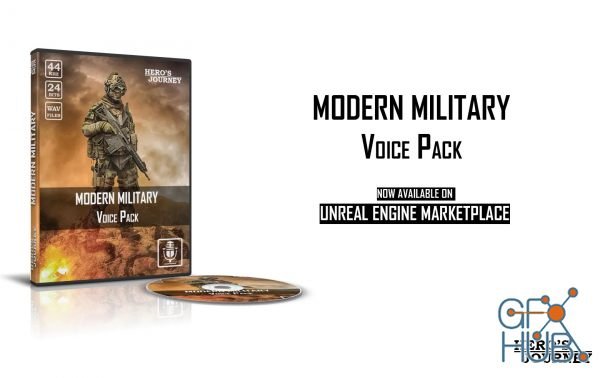 Unreal Engine Marketplace – Modern Military Voice Pack