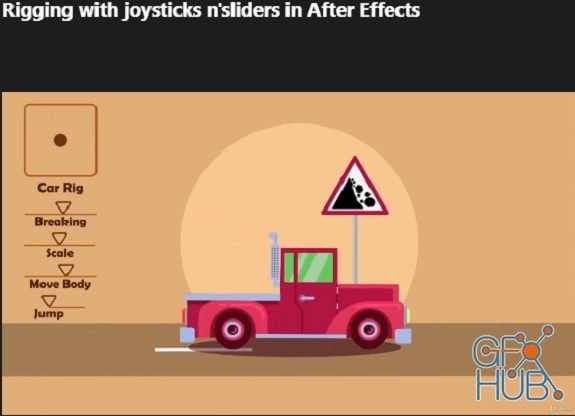 Rigging with joysticks n’sliders in After Effects