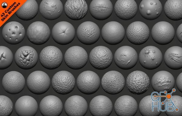 ZBrush SKIN Brushes Pack (human)