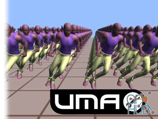 Unity Asset – UMA Power Tools 2