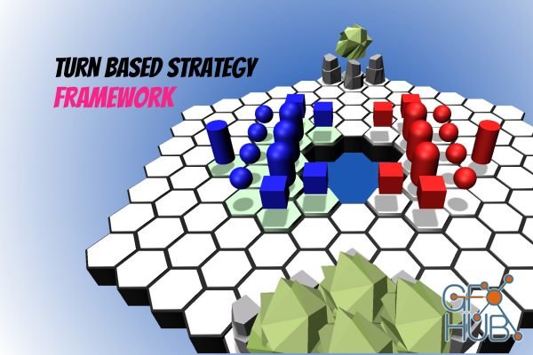 Unity Asset – Turn Based Strategy Framework