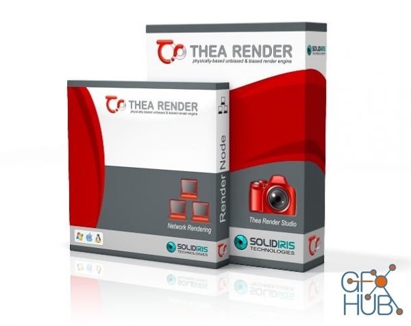 Thea Render v3.0.1167.1959 for SketchUp 2018-2021 Win x64