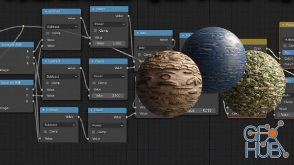 Introduction to materials and procedural shaders in blender