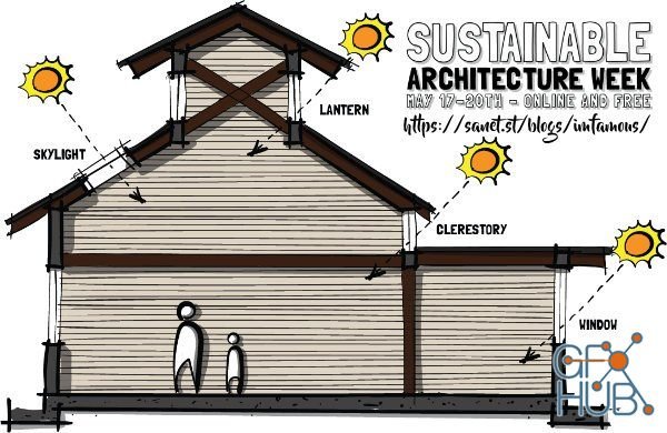 Masterclasses Of The Sustainable Architecture Week By Ugreen