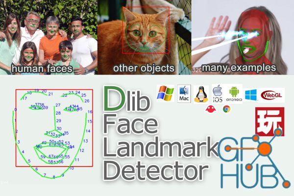 Unity Asset – Dlib FaceLandmark Detector