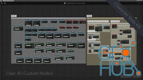 Unreal Engine – Character Stats Kit