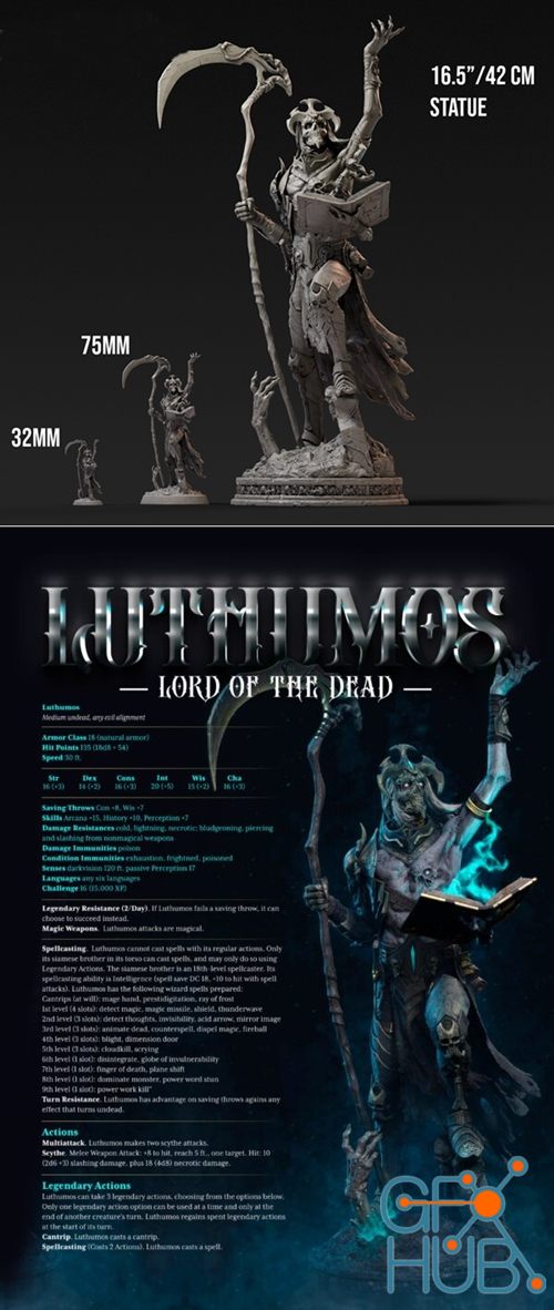 Luthumos V2 – 3D Print
