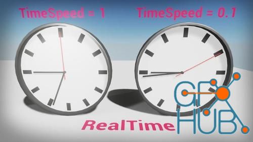 Unreal Engine – The Real Time Clock