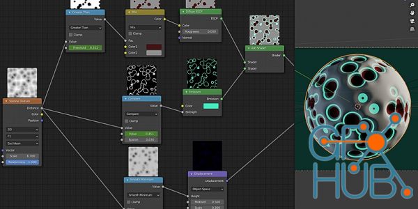 Blender Market – Node Preview v1.8