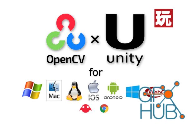 Unity Asset Store – OpenCV for Unity