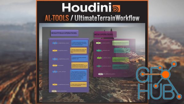 Gumroad - AL-TOOLS / Ultimate Terrain Workflow - Houdini Indie