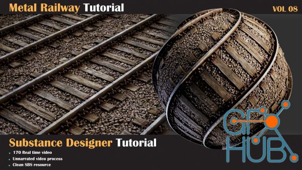 Metal Railway Tutorial - VOL 08