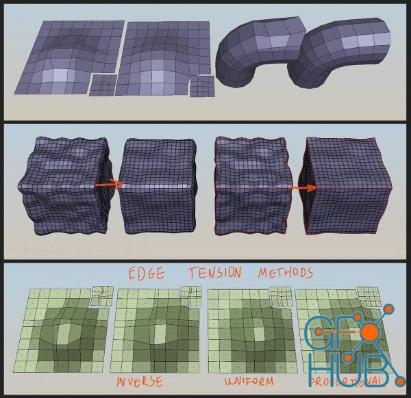 Gumroad – Volume Preserving Smoothing v2.5.3 for Blender