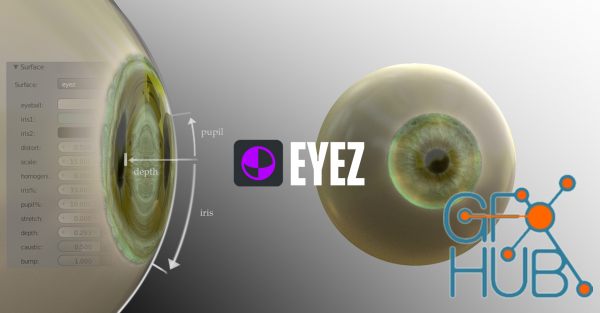 Blender Market – Eye Z