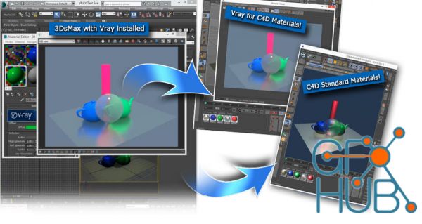 3DtoALL MaxToC4D v6.3 for 3ds Max 2014-2022 & C4D R15-R26 Win x64