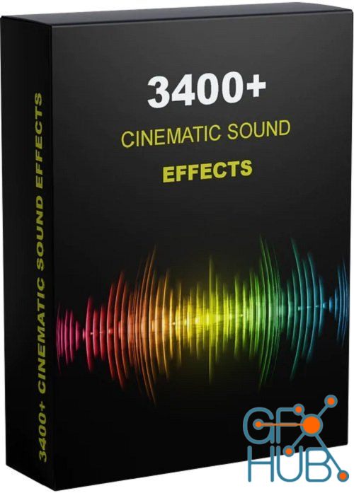Video-Presets – 3400+ Cinematic Sound Effect
