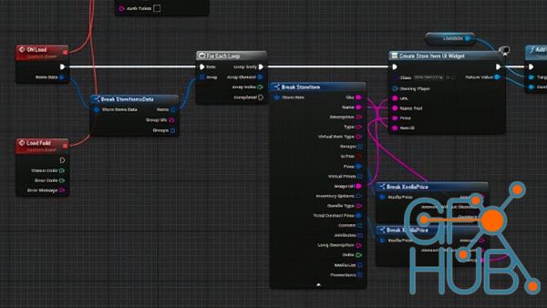 Udemy – Unreal Engine 5.1 Blueprint For Beginners Full Explain Ue5.1