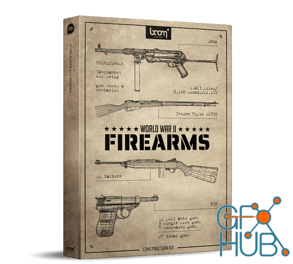 Boom Library – World War II Firearms Construction Kit